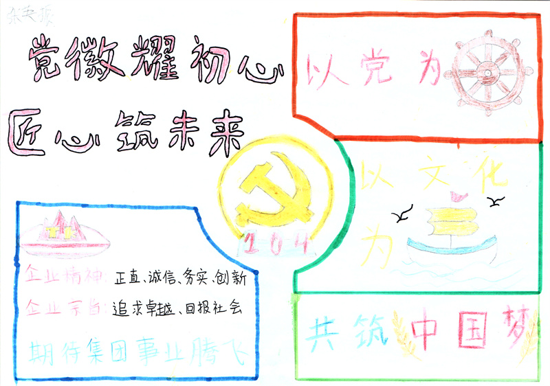 25高压车间 张英振 25高压车间 张英振